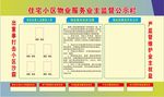住宅小区物业服务业主监督公示栏