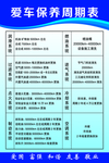 爱车保养周期表1