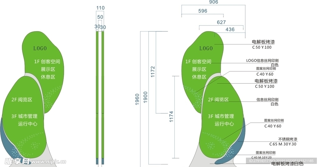 异行导视牌 立牌 指示牌