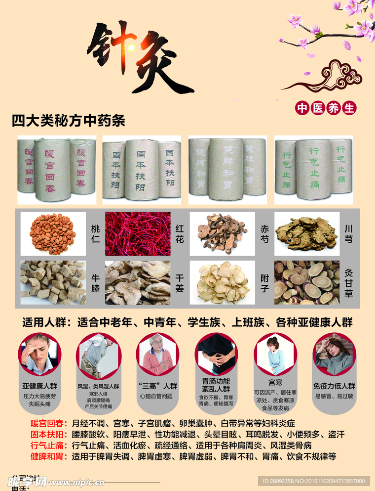 中医单页