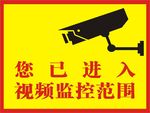 你已经入监控范围