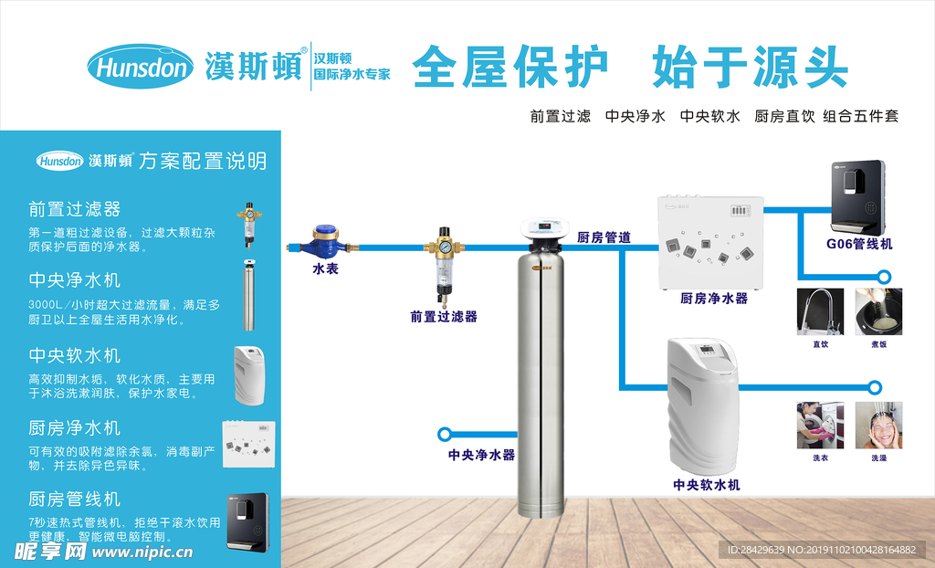 净水器