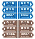 矢量方向指示牌