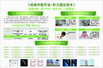 经典中医疗法  针刀透压技术