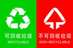 可回收垃圾 不可回收垃圾标志