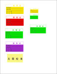 报废证