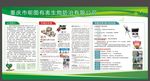 甲醛治理绿色展板