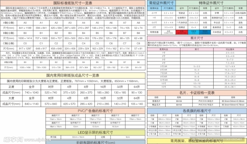 设计常用尺寸