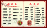 菜单价格表