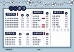 蓝色的奶茶单