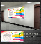 中心简介展板