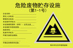 危险废物贮存设施