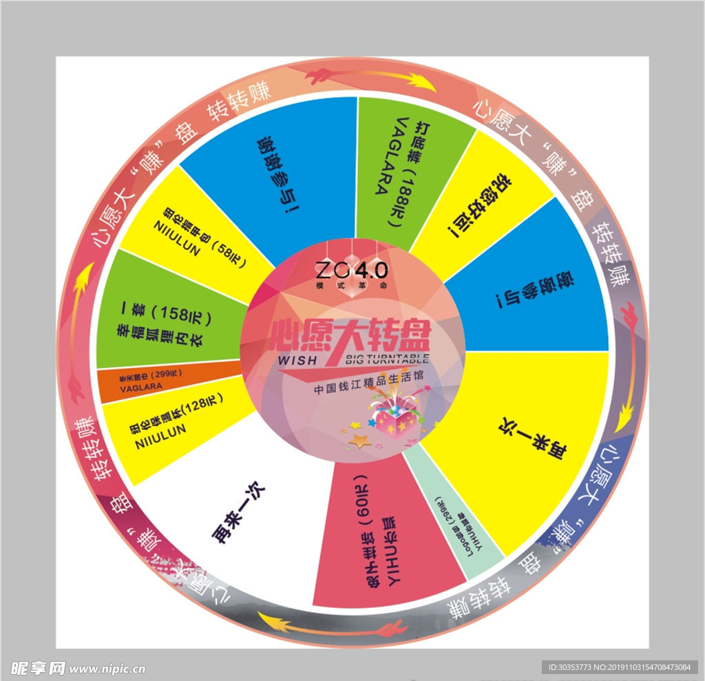 矢量转盘