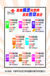 资费海报彩色底联通
