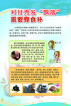 科普展板