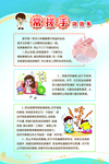 科普展板