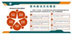 电力党内政治文化概述