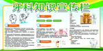 牙齿知识展板