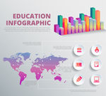 包含专业元素的教育信息图