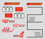 党员读书文化墙
