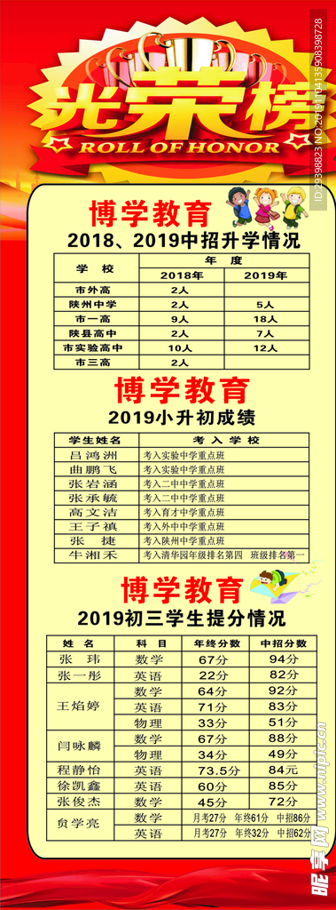 培训班　海报　成绩展示
