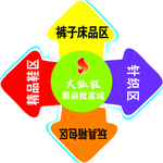 指引地贴