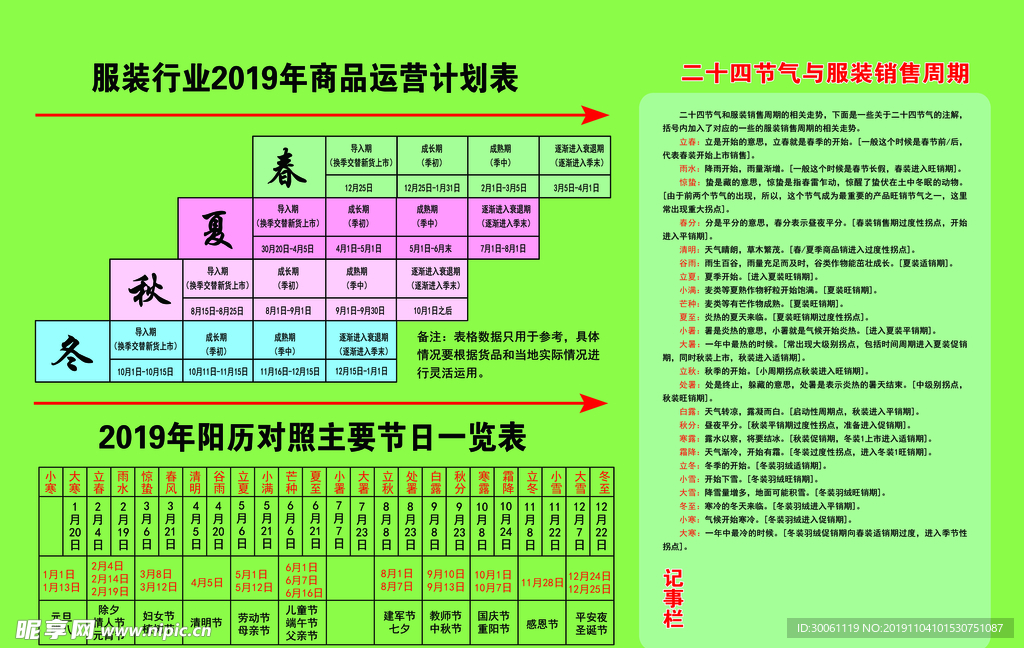 服装行业计划表