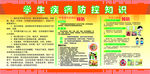 学生疾病防控知识