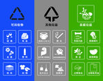 分类垃圾标识