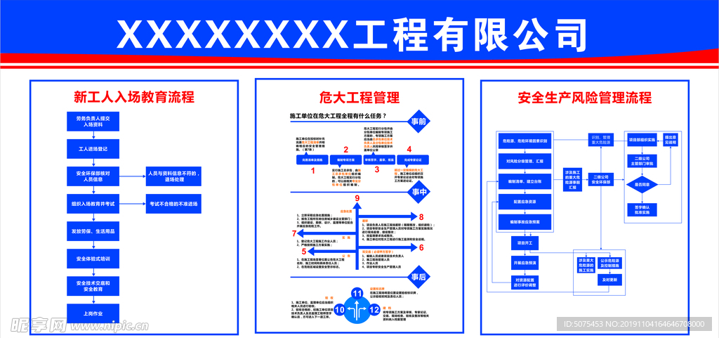 流程图