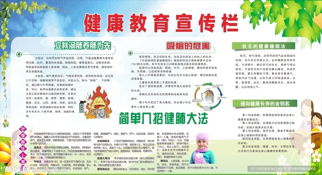 健康教育宣传栏