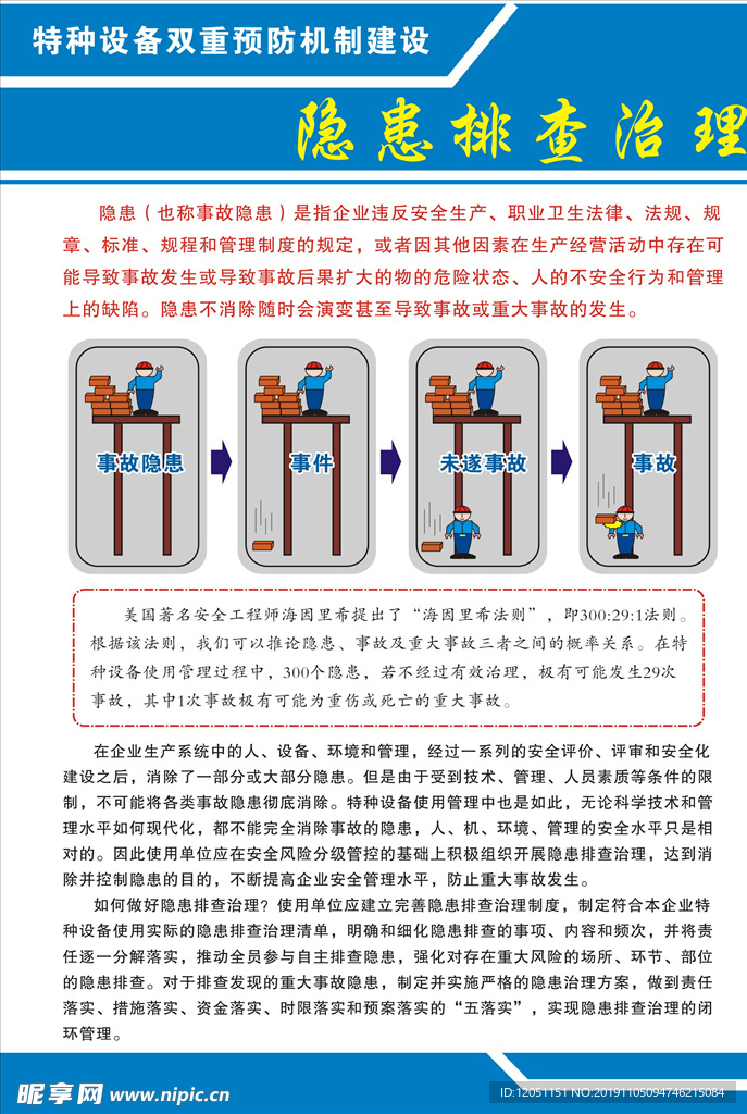 隐患排查治理图解