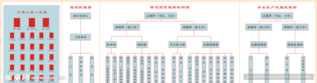 工作人员一览表