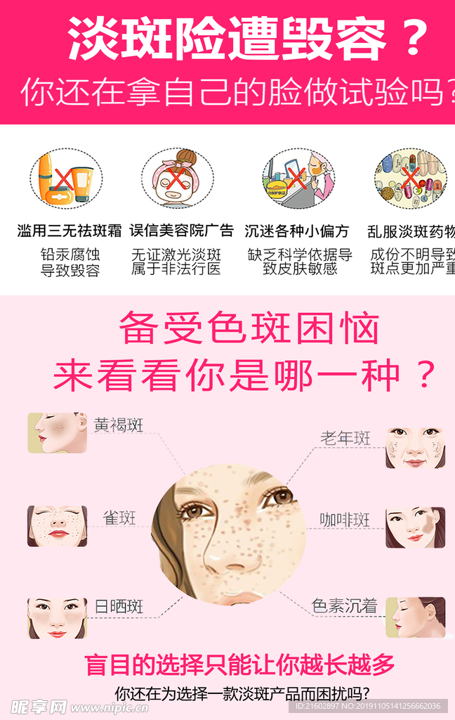 斑的分类