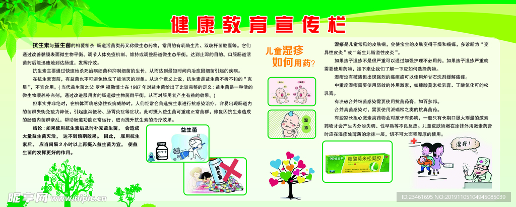 健康教育宣传栏