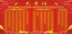 光荣榜