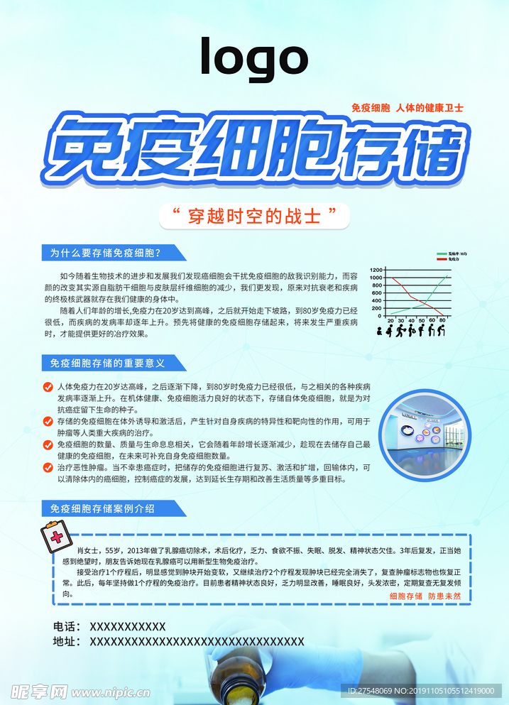 展板 医学 生物细胞