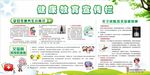 宣传栏   冬季  健康教育