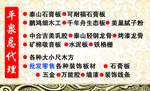 建材店名片