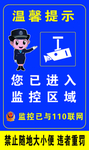 监控区域