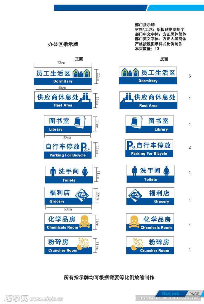 工厂公共指示牌