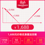 双11红色预售电商价格折线图