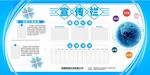 企业文化企业公告栏