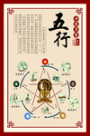 养生