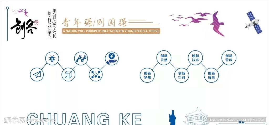 创客创新