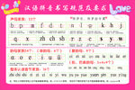 汉语拼音书写规范及要求