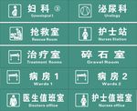 医院科室牌