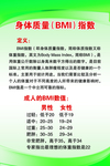 身体质量指数