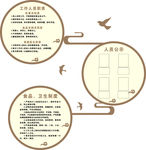 制度