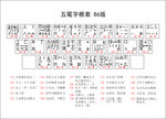 五笔字根
